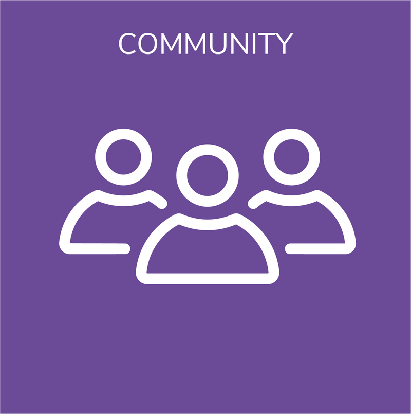 Community