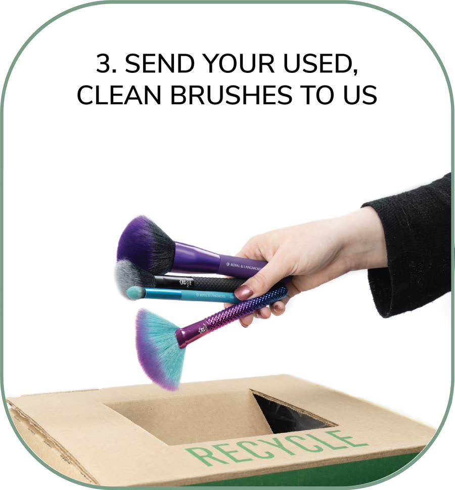 Step 3. Send your used, clean brushes to us. Brushes going into a TerraCycle recycling box.